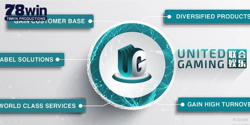 United Gaming - Nhà phát hành game uy tín nhất thị trường 6 United Gaming